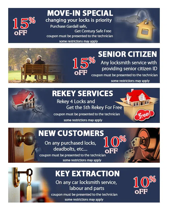 Locksmith Master Shop Green Village, NJ 973-358-2980 - coupon21-set-five